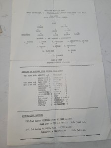 Salisbury FC Reserves V Gosport Boruogh Athletic 27.3. 1965 Single Sh Hants D 1 for sale on Ebay