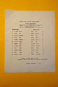 1971/72   CARDIFF CITY RESERVES v SWANSEA CITY RESERVES   Football Combination for sale on Ebay