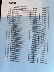 Millwall away programmes 1961/62 for sale on Ebay