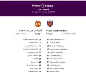 Manchester Utd  v West Ham United  Premier League Colour Version Team Sheet 4/12 for sale on Ebay