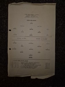 QUEENS PARK RANGERS RESERVES V ARSENAL RESERVES 1973-74 COMBINATION LEAGUE for sale on Ebay