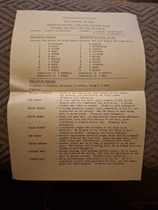 Bedlington Terriers v Darlington Cleveland Bridge programme.  28/4/1982  Final for sale on Ebay