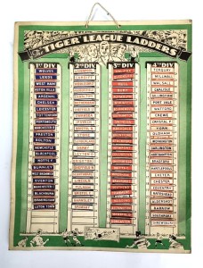 THE TIGER LEAGUE LADDERS PRE 1958 COMPLE 92 TEAM TABS IN HOLDER DIV 1+2+3+4 for sale on Ebay