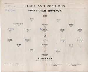 1961 F.A.CUP SEMI FINAL SPURS V BURNLEY @ VILLA PARK for sale on Ebay